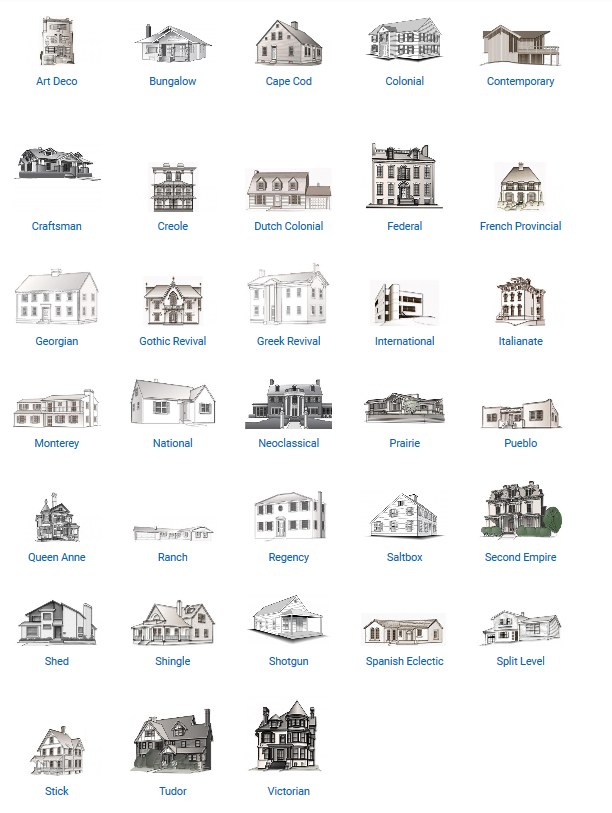 There’s no need to memorize complicated architectural terminology! We've compiled a convenient guide of common residential styles. Delve in and learn to highlight the details that give a home character, history, and romance. 🏡 ow.ly/JABO50wgRdS