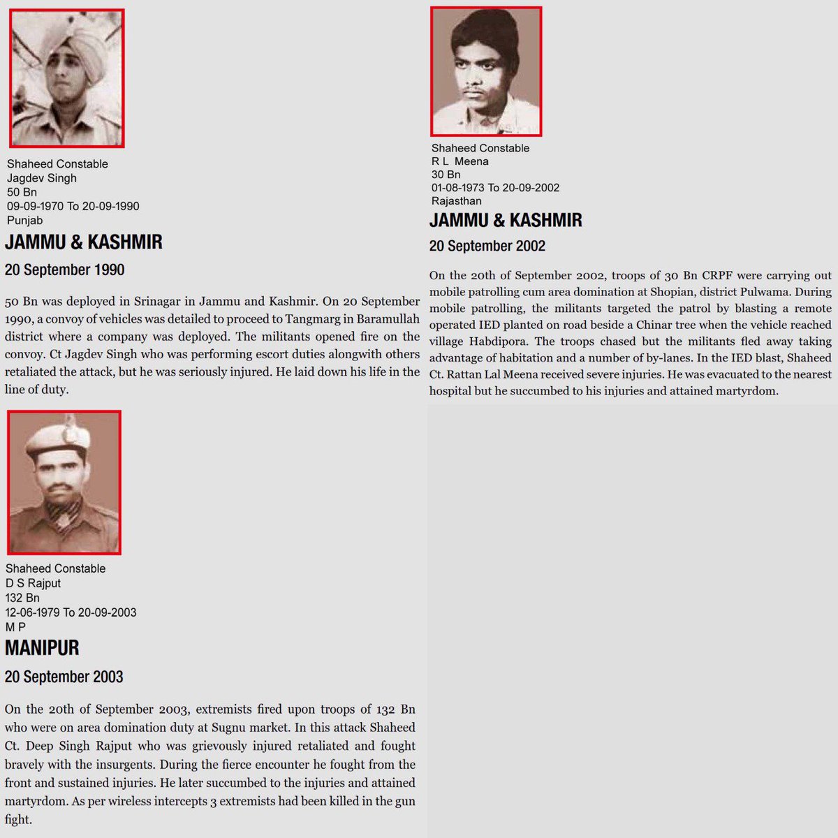 crpfindia's tweet photo. We salute our martyrs who made the supreme sacrifice on this day. Your brave deeds continue to inspire generations. #BharatKeVeer https://t.co/d5BH2IO4iO