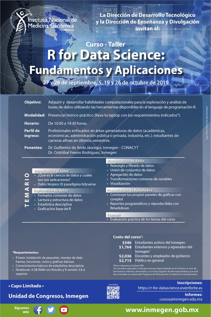 Les comparto el póster con el temario