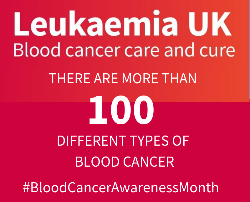 Get Leukaemia Uk On Twitter There Are More Than 100 Different Types Desktop Wallpaper Free Get Wallpaper Leukaemia Uk On Twitter There Are More Than 100 Different Types For Free