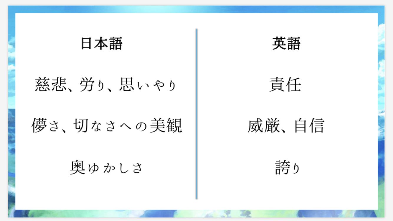 ブレワイ日英比較 ことばで変わる物語の世界観 Twitter