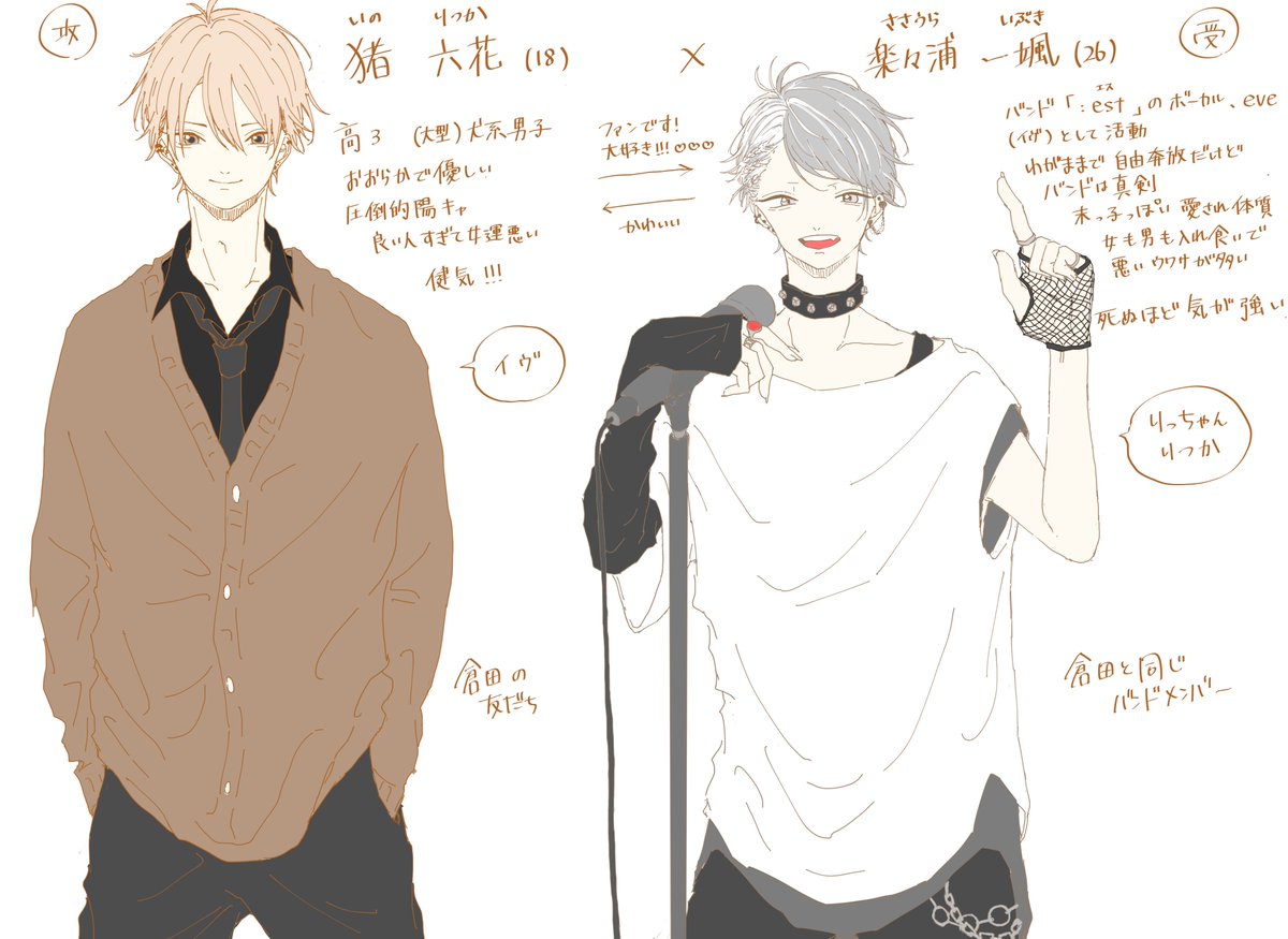 Twitter এ ﾋﾉ 犬系男子高校生 年上バンドマン 六花とイヴです 創作bl T Co Yt6h6jurca ট ইট র