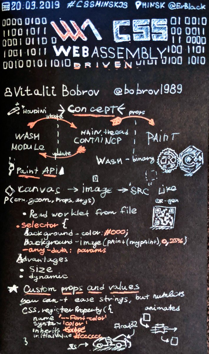 ErBlack's tweet image. A #sketchnotes for @bobrov1989&apos;s talk &quot;WebAssembly-driven CSS&quot; at #CSSMinskJS