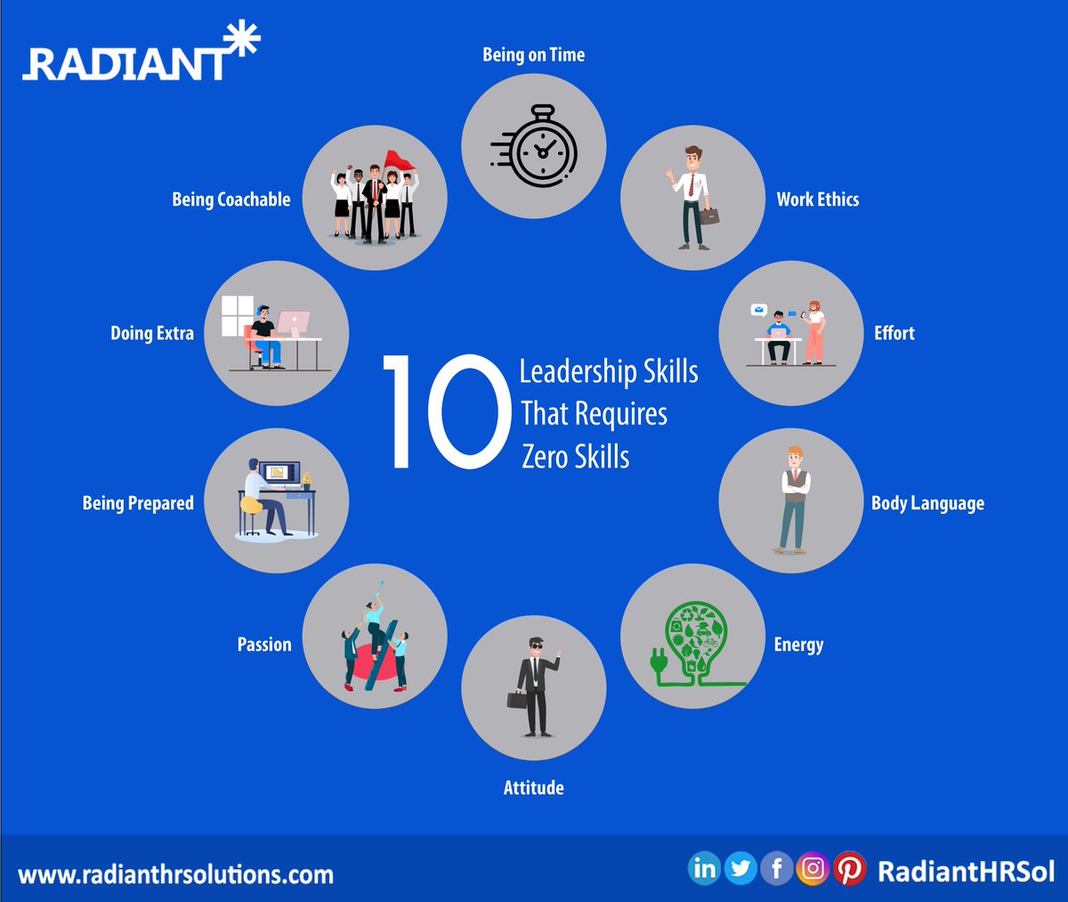 RadianthrSol's tweet photo. A leader is one who Knows the Way, Goes the way &amp; Shows the way.
Most people think leadership is very difficult, "Yes".
But, Don't worry these 10 #Leadership skills required Zero skills and anyone can become a good leader by just following them.
.
#leader #entreprenuer #corporate https://t.co/k0F8W28Hqd