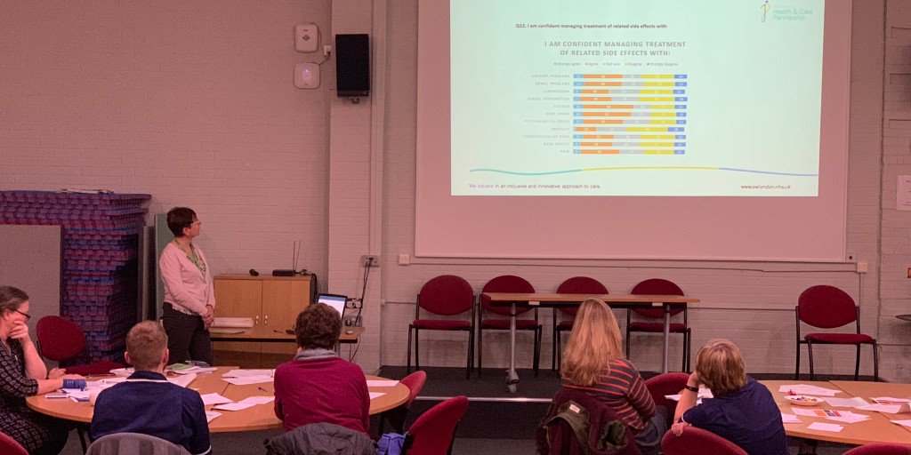 SWLNHS's tweet photo. Working with @macmillancancer @CLCHNHSTrust and @TCST_London we developed a Cancer in the Community course - evaluation shows that with the right education and support, community nurses are well placed to deliver personalised cancer care.

Full report 👉 https://t.co/ibsOnO60NF https://t.co/PSFXWR4JWD