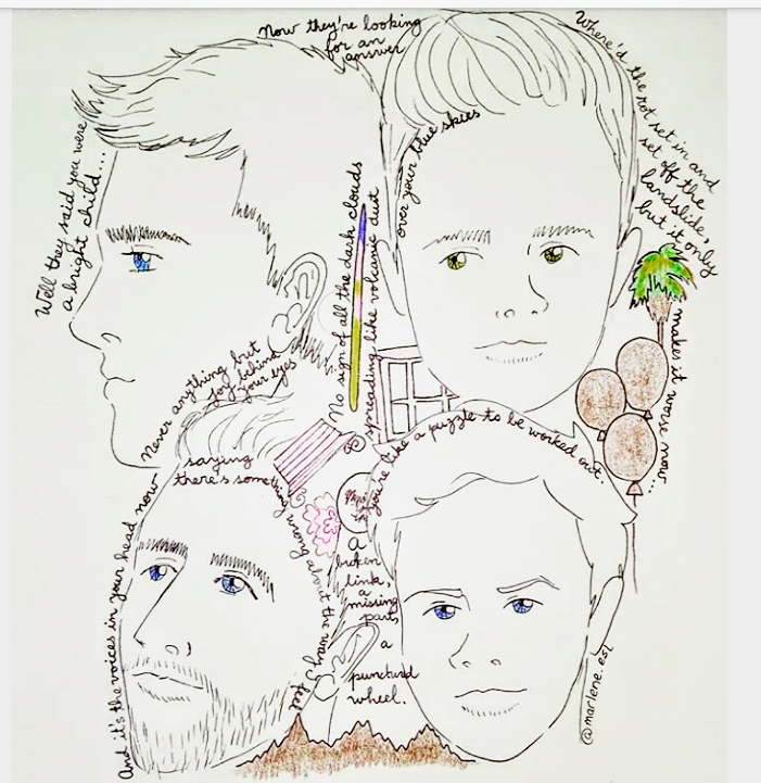 MarleneEsl's tweet photo. So this is what the Beatles fans felt when they listened to Revolver in 1966. I'm in awe. Loving Cause ad Effect.
@keaneofficial @tomchaplin @Richard_H @jessequinmusic #CauseandEffect #keane #keaneisback #timriceoxley https://t.co/FcpWyZi51P