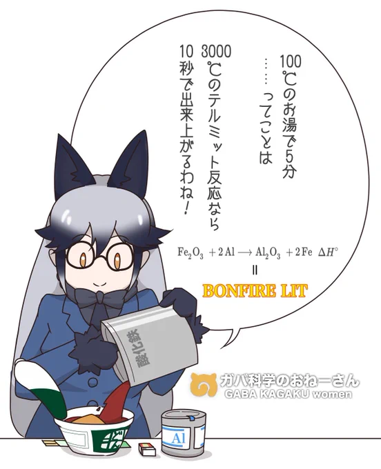ギンギツネヒストリー
▫︎2017年9月
▫︎2018年4月
▫︎2019年3月
▫︎2019年9月 