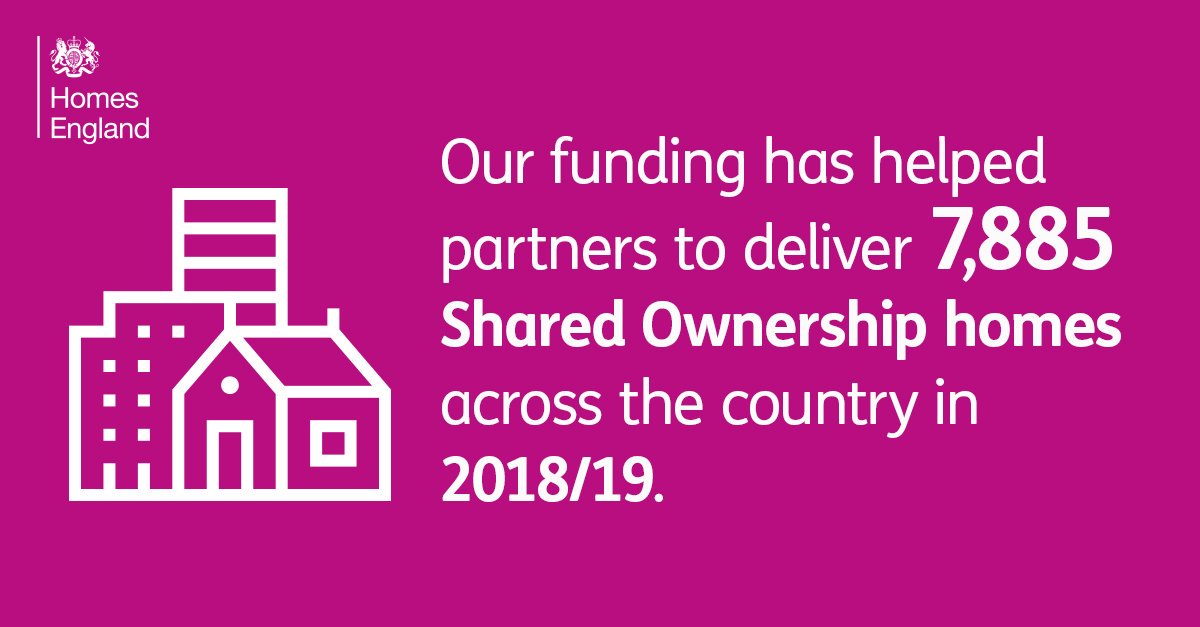 HomesEngland's tweet photo. #SharedOwnershipWeek is running from 19th September until 25th September. The week raises awareness and promotes #SharedOwnership which helps people get on the #property ladder. #MakingHomesHappen https://t.co/Yd19VGGrsn