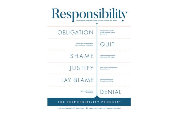 Bill J. McCarley tweet media