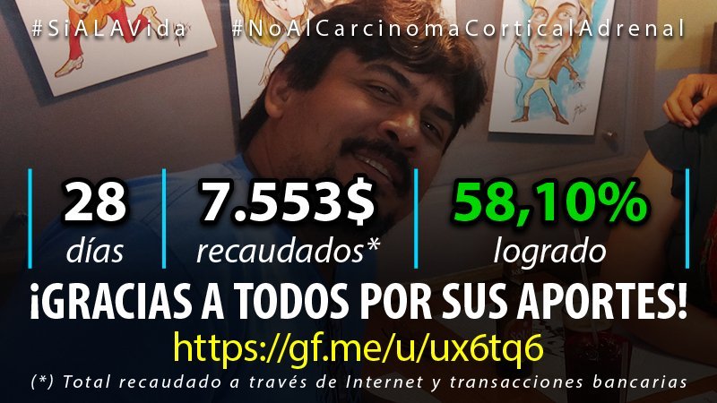 Jesus Torres tweet media