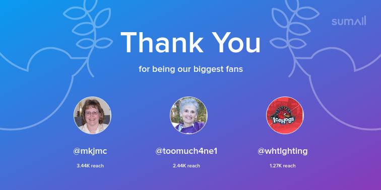 bruntmor's tweet photo. Our biggest fans this week: mkjmc, toomuch4ne1, whtlghting. Thank you! via https://t.co/rvxIUPlOEL https://t.co/6LEY9y9sid