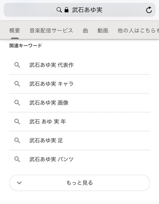 武石あゆ実 あゆみぃなさん の人気ツイート 2 Whotwi グラフィカルtwitter分析 武石あゆ実 あゆみぃなさん の人気ツイート 2 Whotwi グラフィカルtwitter分析