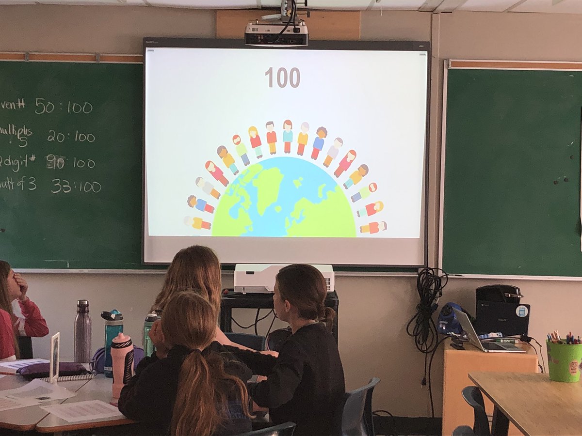 mrs_nesrallah's tweet photo. If the world were 100 people- perfect math lesson while we are working on UN Glibal Goals Project #GlobalGoals #ocsbMathUp #TeachSDGs #group55 #JERPride @StJeromeOCSB https://t.co/f4AlgouMJQ