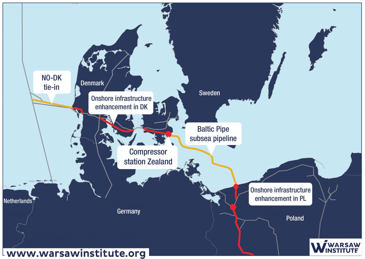 газопроводы балтики. газопроводы балтики. Baltic pipe балтийский трубопровод.