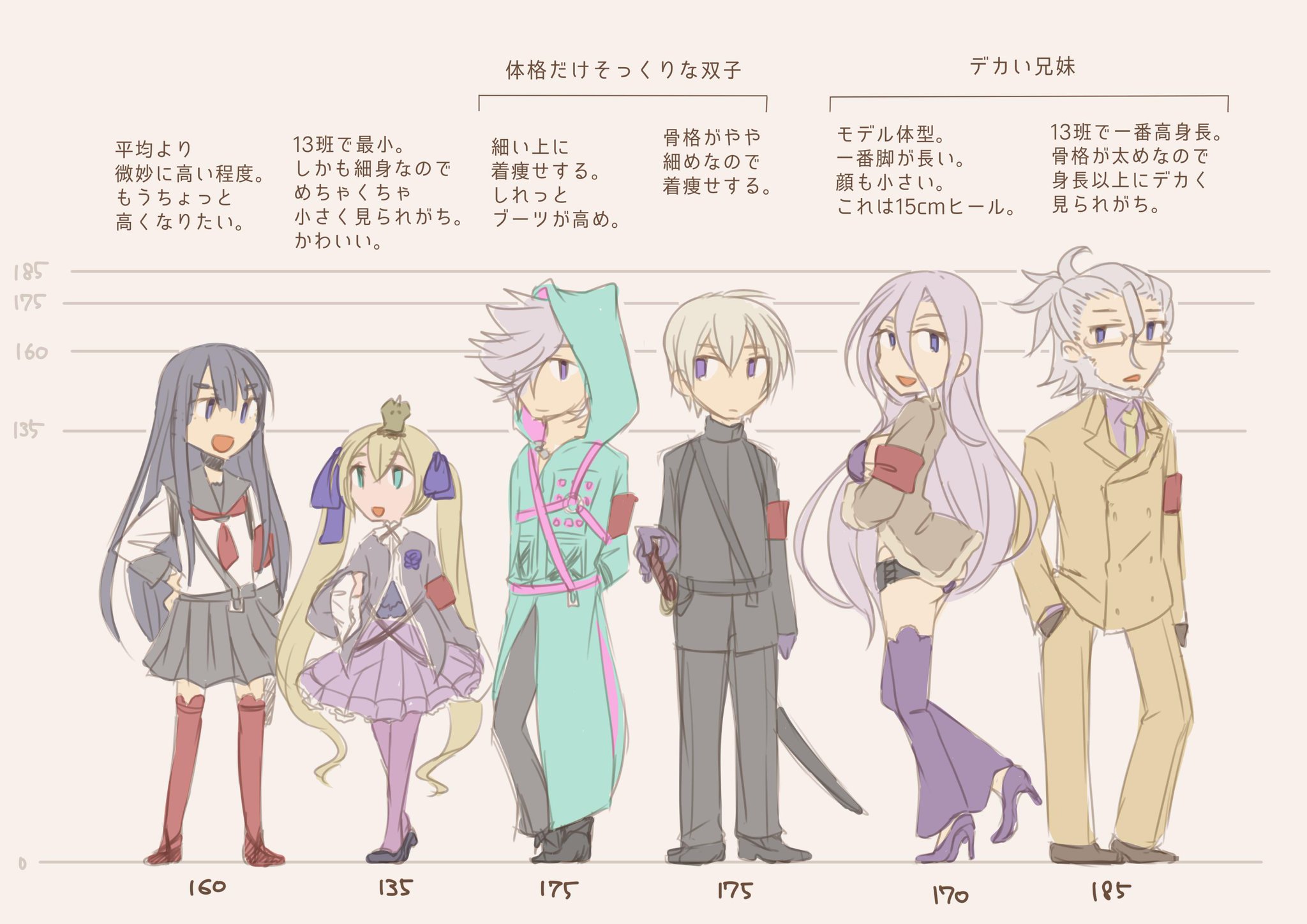 おしおしお on X: 