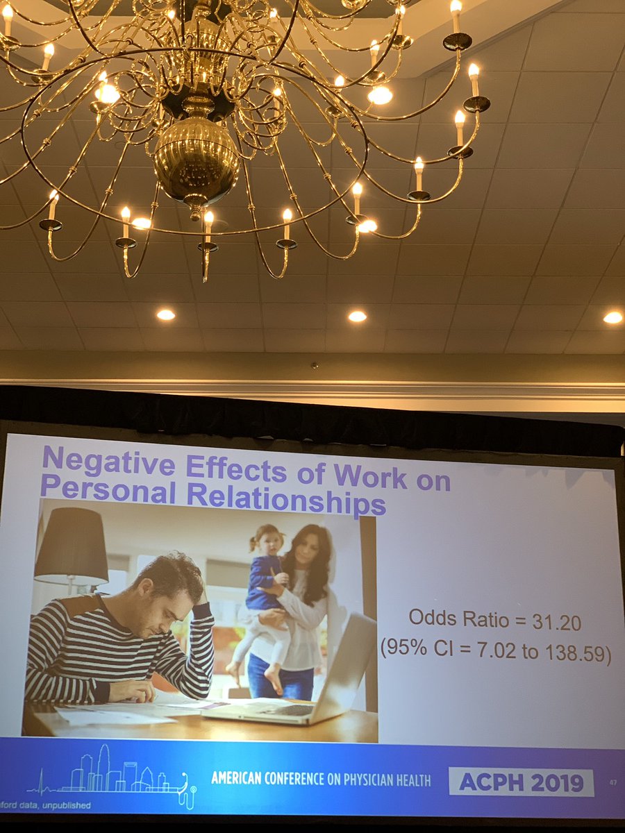 alvarezzzy's tweet photo. "Physicians working together can repair the heart of medicine"--Dr. Mickey Trockel, @StanfordWellMD
#selfvaluation #selfcompassion #doctorsarehumantoo
#preventburnout #professionalfulfillment
#ACPH19 https://t.co/XnRBakyuYR