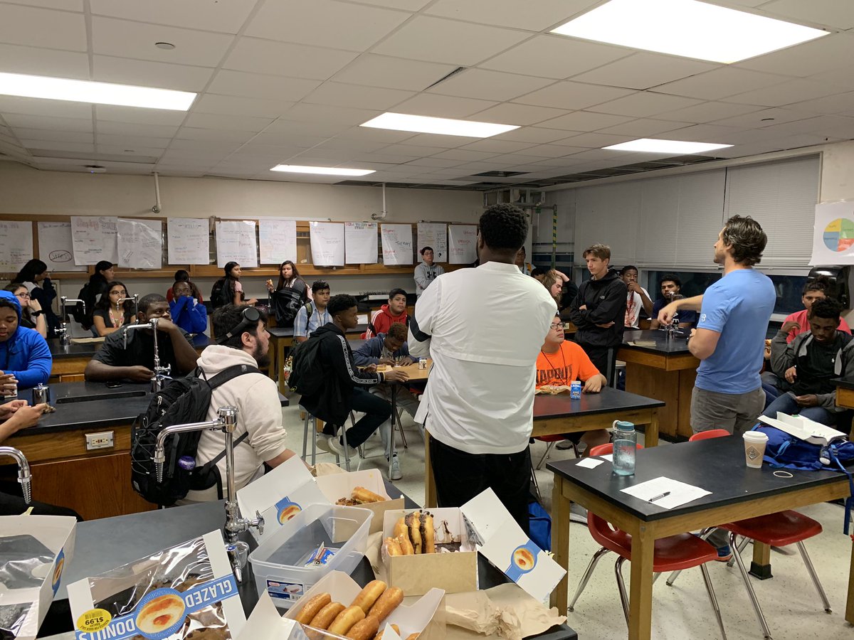 WTWLonghorns's tweet image. FCA kicking it today!