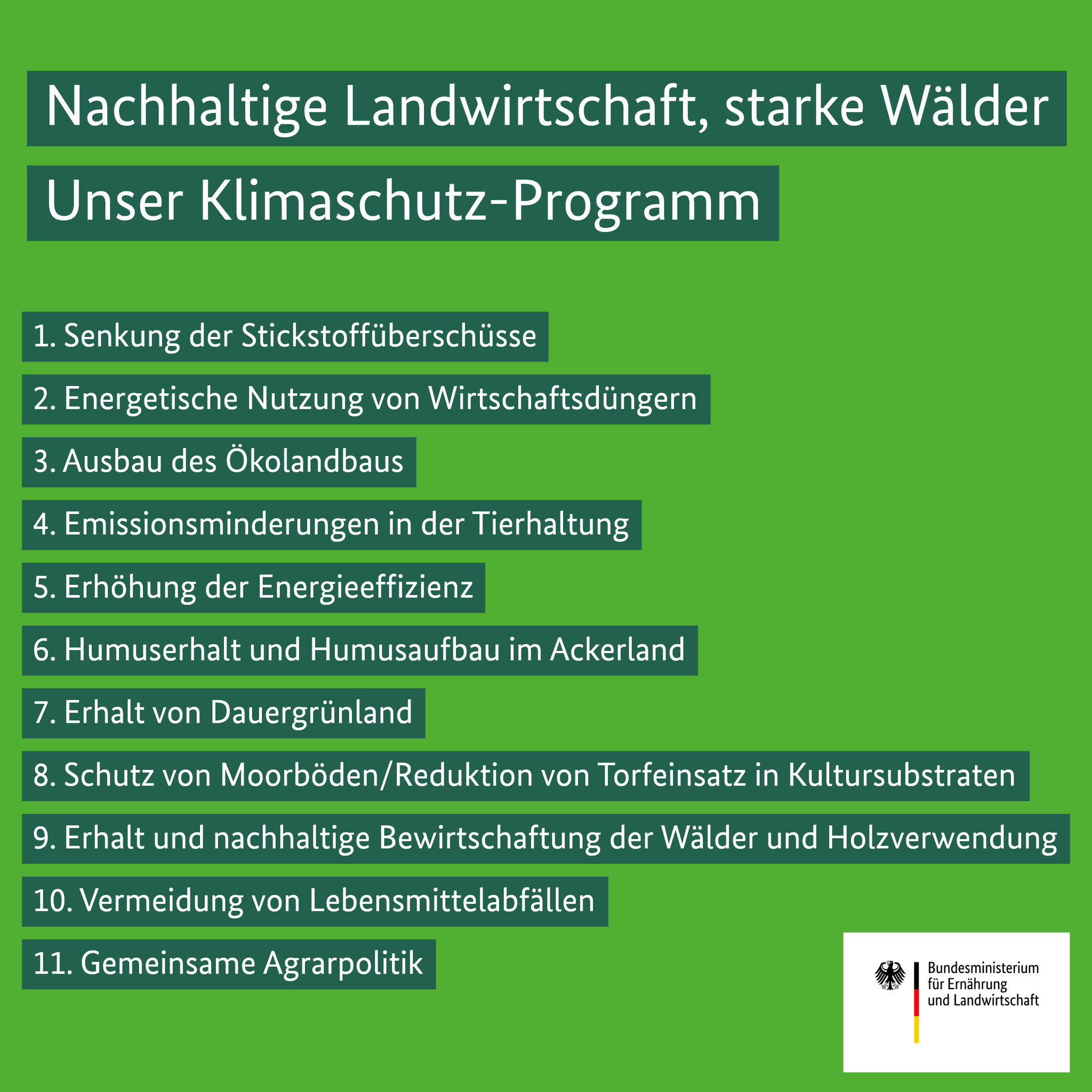 BMEL on Twitter Zustimmung zu unserem Programm für
