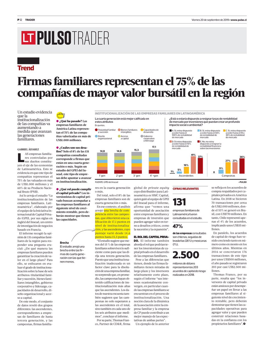 Family Office Chile tweet media