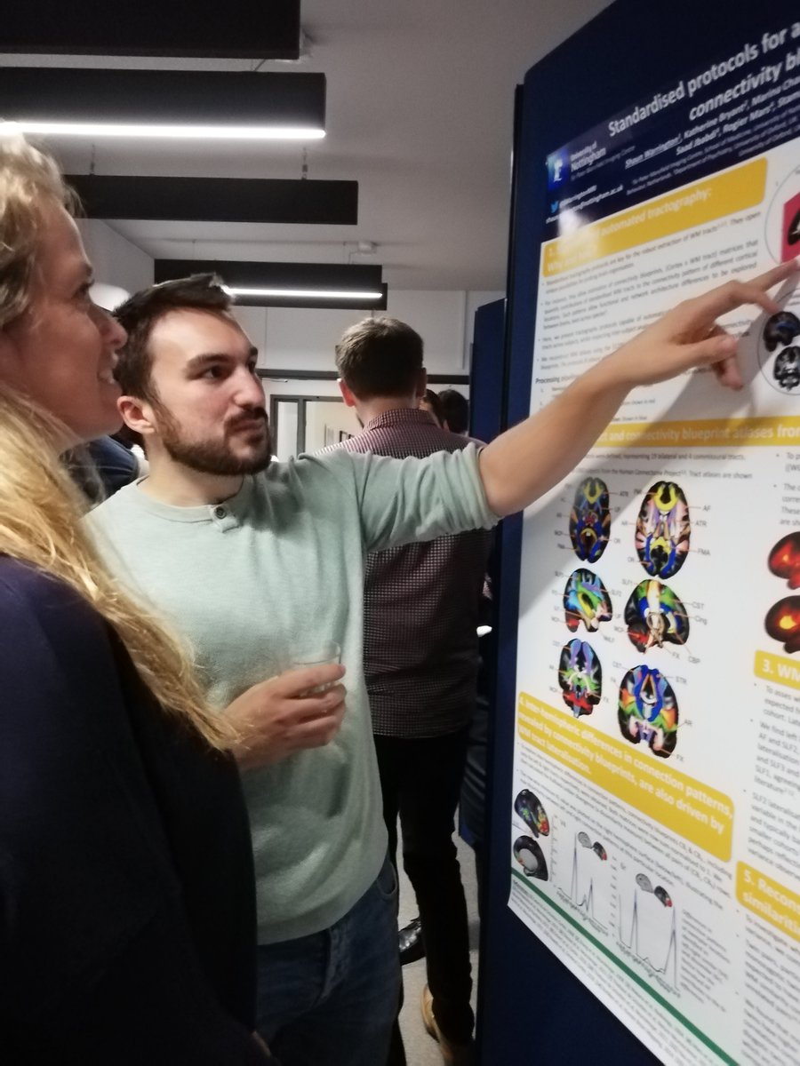 UoNPIBeacon's tweet photo. Thank you to everyone with poster presentations today, they all looked great and sparked some fantastic discussions https://t.co/X2RDFGFCTw