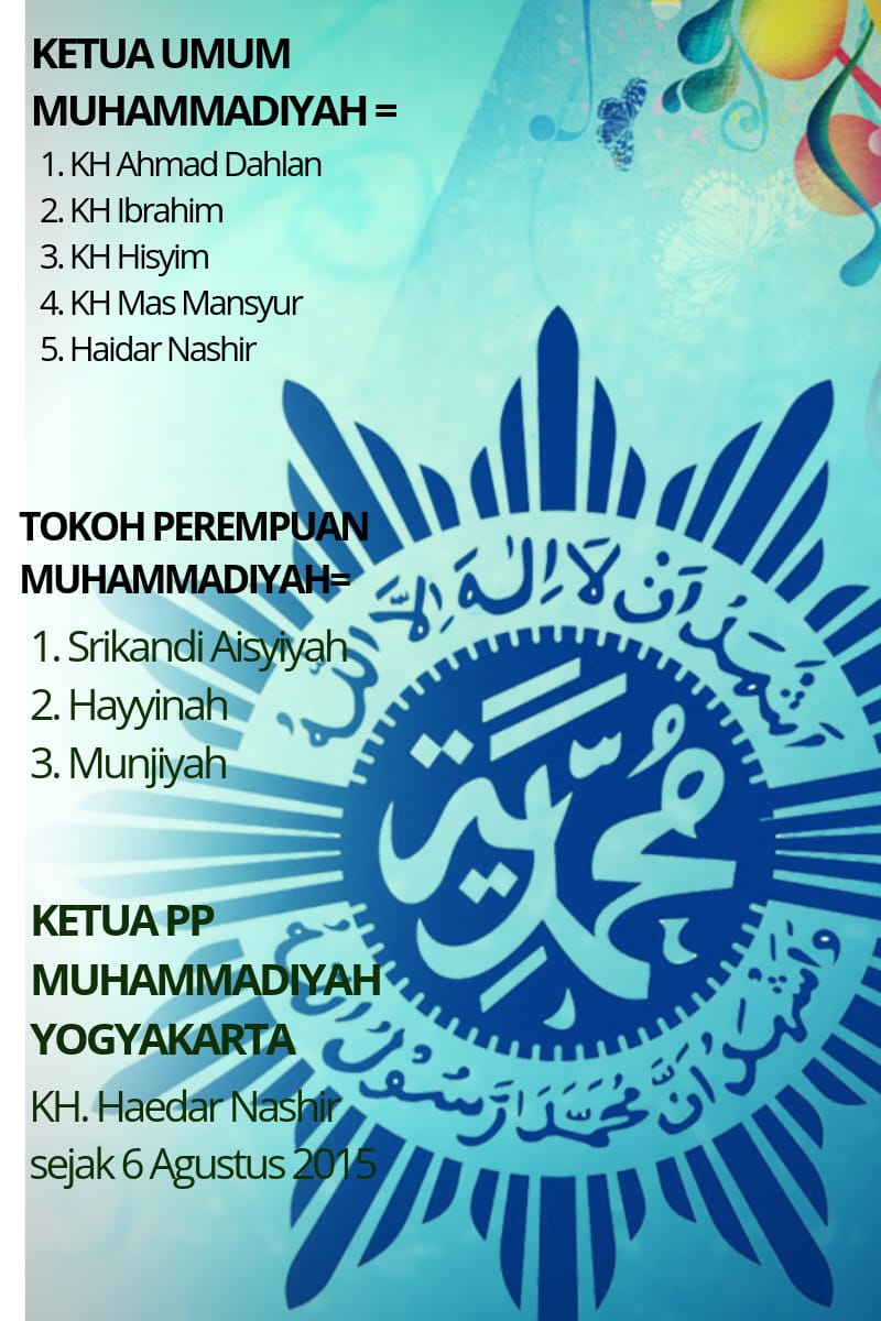 finantika's tweet photo. Tokoh Muhammadyah
#matafunisa2019 
#mataffikesunisa2019 
#unisadietplastik https://t.co/iXIwFBDYWh