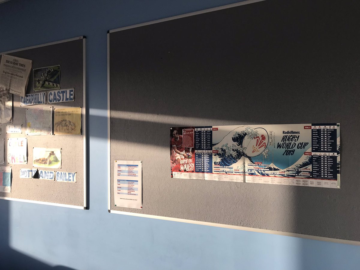 MissAstley2019's tweet photo. Got my #RWC19 guide on the wall for my form class! We’ve just drawn countries and the person with the winning team at the end of the World Cup will get a treat 🍩🍪🍫🧁 and if I win, I buy treats for the whole class 😂 https://t.co/E0KAcYCxB5