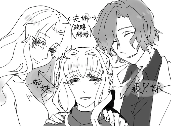 #消しパラ
消之宮家の地獄の三角関係を分かりやすく描いた 