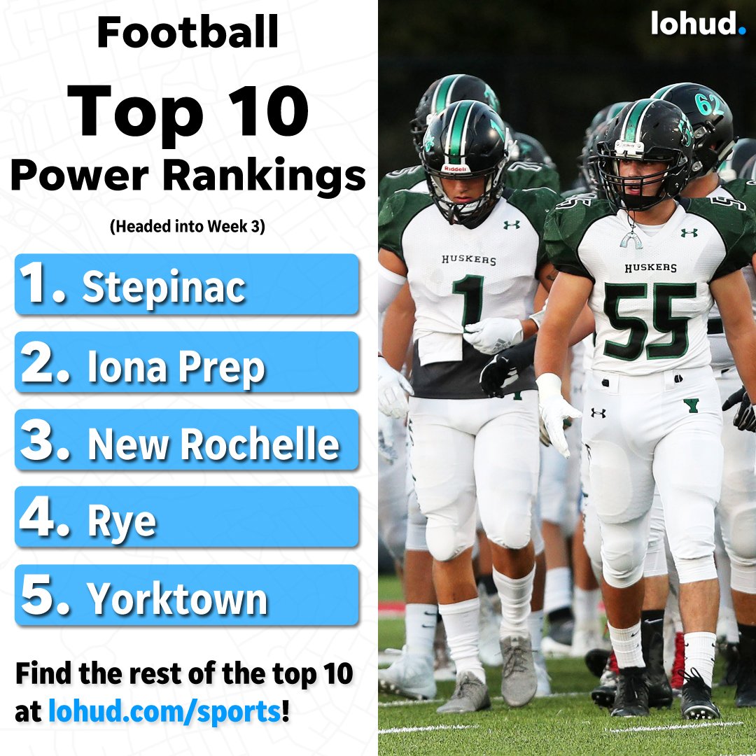 ICYMI - With last week's huge win over Somers, Yorktown vaulted into the top 5 of @lohudinsider's latest #lohudfootball rankings! Check the whole list here: bit.ly/2lXV5ED (🔒 subscriber only)

<a href="/YCSD_Athletics/">Robert Barrett</a> <a href="/Yorktown_Sports/">Yorktown Sports</a>