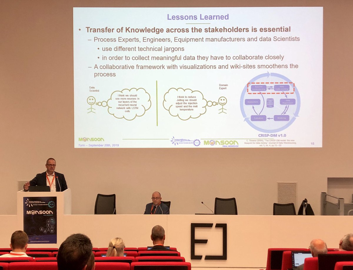 MONSOON Project tweet media