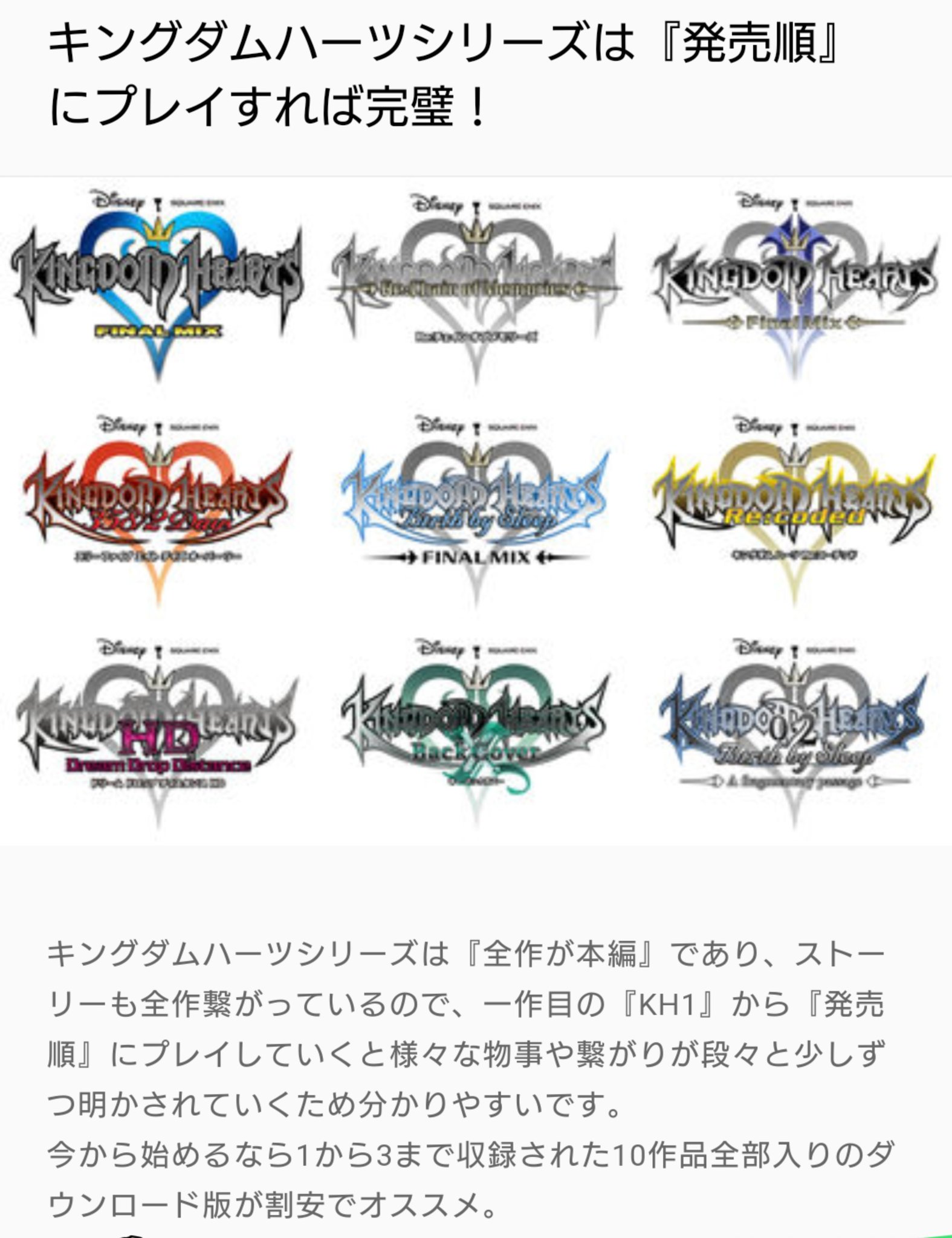 Katsuraba Mf Only スクエニまじで大丈夫か この値段新作1本分だぞ 1本分で10本分のゲーム遊ばせてくれるってことだぞ 俺マジで買うぞ Kingdom Heartsやりこむぞ Kingdomhearts Kh キングダムハーツ T Co C3dc6w4yhp Twitter