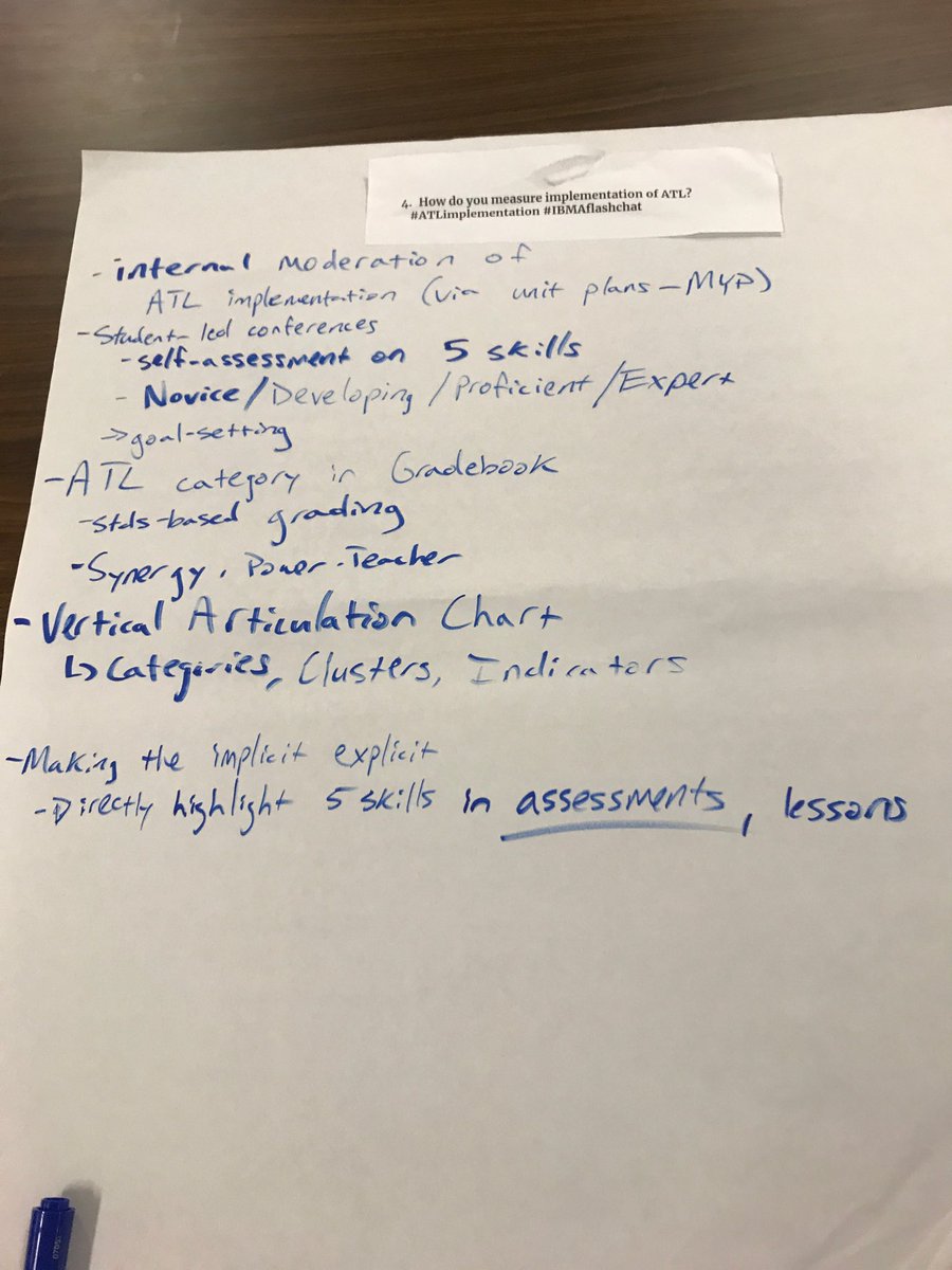 IbmypJefferson's tweet photo. #ATLimplementation #IBMAflaschat moderating and activating ATLs. https://t.co/tKK6EoN3pi