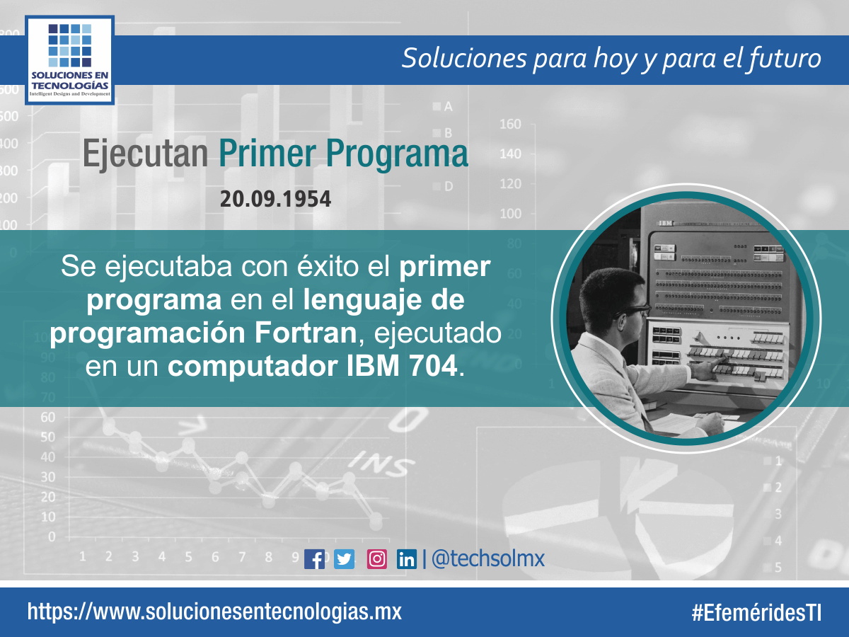 techsolmx's tweet photo. Un día como hoy (20/09/1954): Se ejecutaba con éxito el primer programa en el lenguaje de programación Fortran, ejecutado en un computador IBM 704. https://t.co/0CrC3wF3xY
#EfeméridesTI #Fortran #IBM704 #Tecnologías #Tecnología #TIC #Technologies #Technology #Tech #IT #Digital https://t.co/mQp2PxmNEE