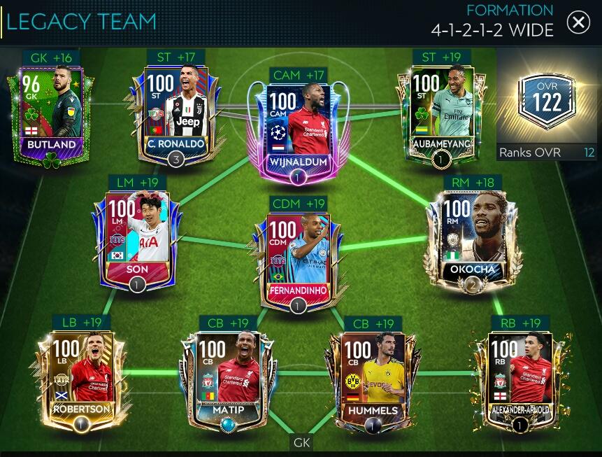 Fifamobile19 Fifamobile19