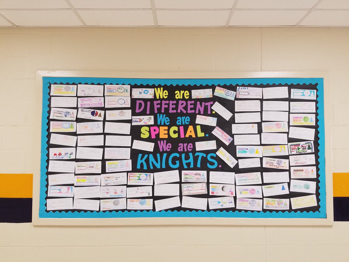 SmMSbethprice's tweet photo. First STAMP board for the year. So excited about this new focus and our IB journey. #Knightpride #dreambigandliftoff https://t.co/JHLW2D94yv