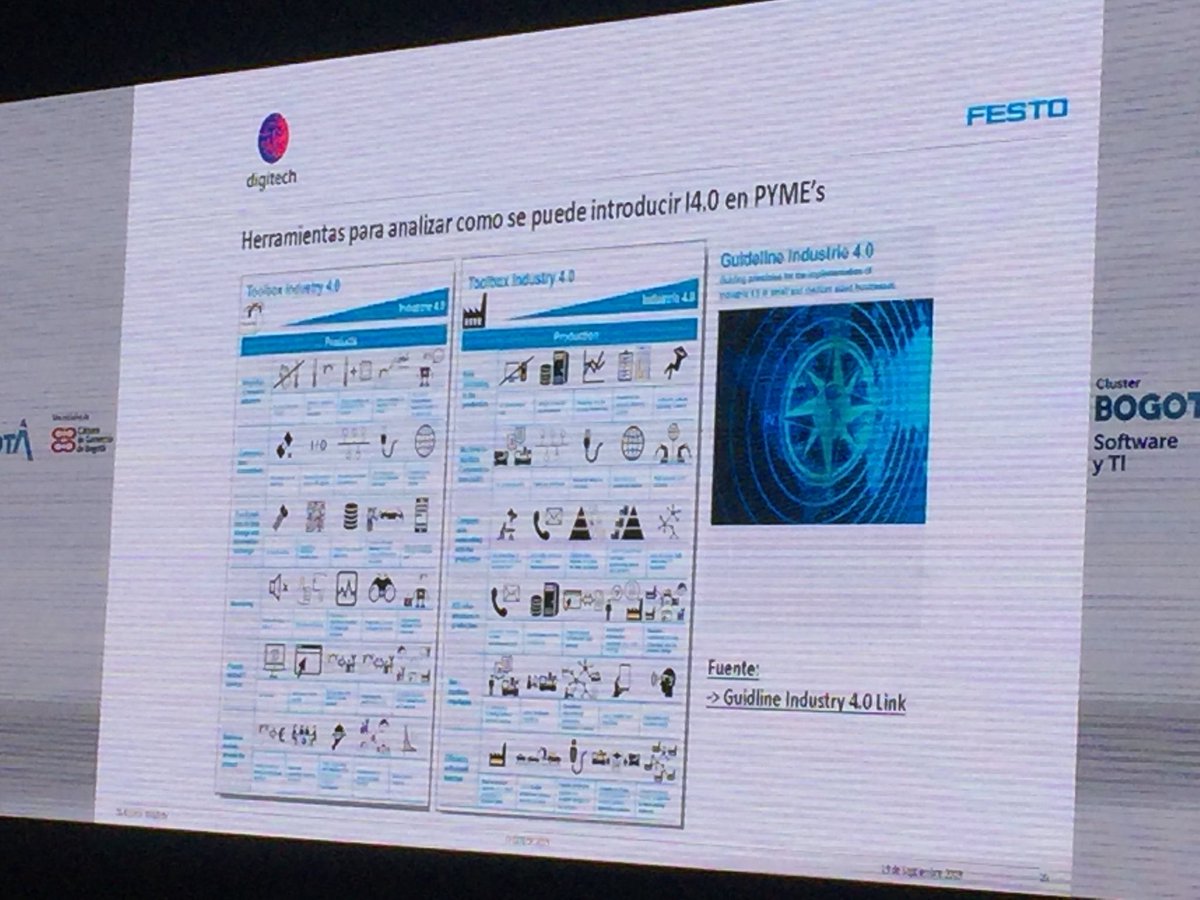 fika_io's tweet image. #toolsbox - @fika_io se desarrolla como líder en Colombia y Latinoamérica para soluciones con tecnologías #40 #Automation #control #IIoT  y otras #industrias