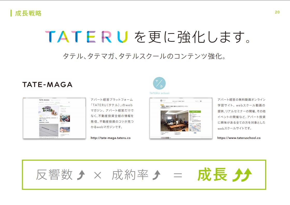 空き缶 On Twitter Tateru 旧 インベスターズクラウド あの成長可能性説明資料はいま