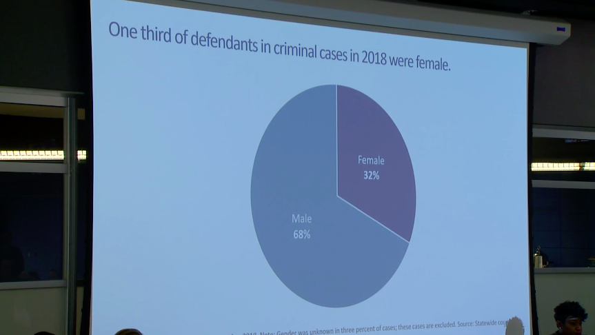 Detroit Justice Center tweet media