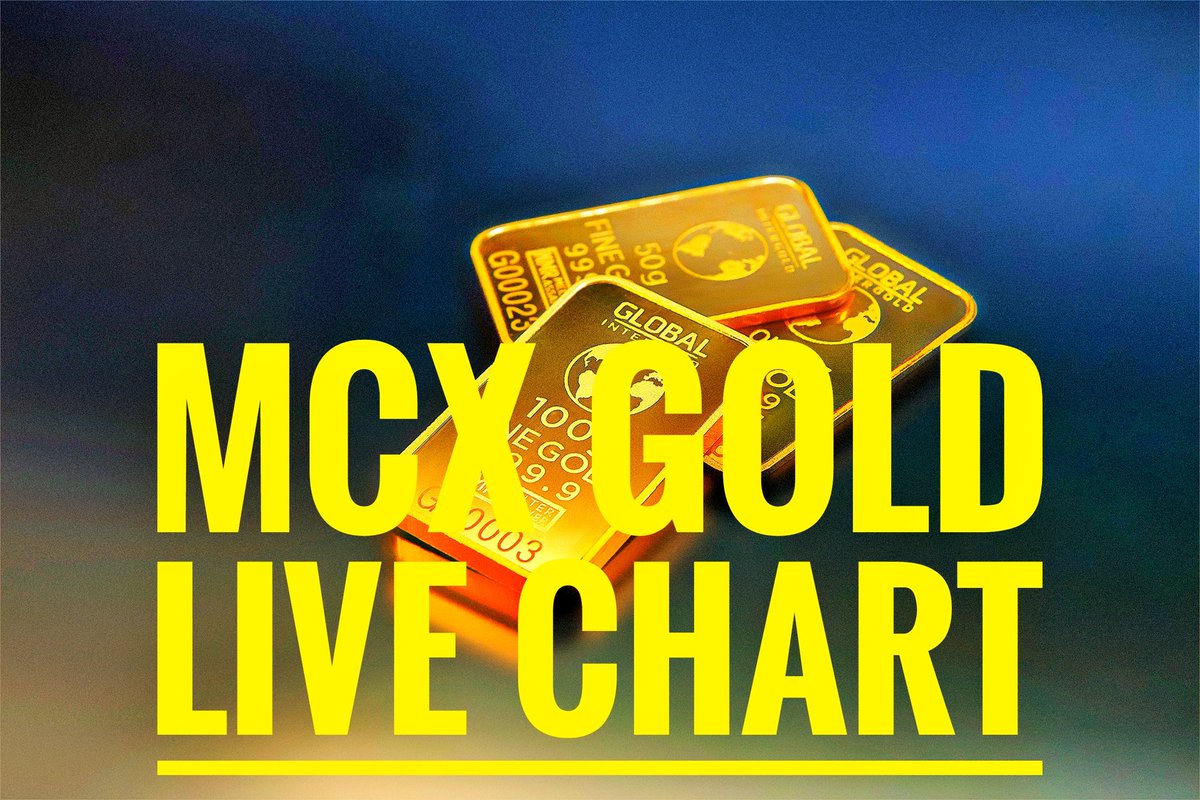 Gold Live Chart