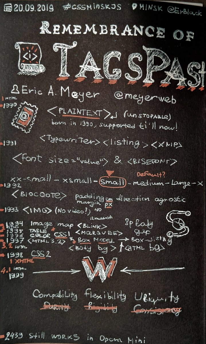 ErBlack's tweet image. A #sketchnotes for @meyerweb&apos;s talk &quot;Remembrance of Tags Past&quot; at #CSSMinskJS