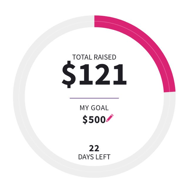 Griffs_Cheer's tweet image. Hey griffs! We are raising money for #makingstridesbuffalo 💕 we already raised our goal from $100 to $500! Help us continue to raise money before the breast cancer walk October 12th!💕💘💖💗💓💞💝
secure.acsevents.org/site/TR?px=515…