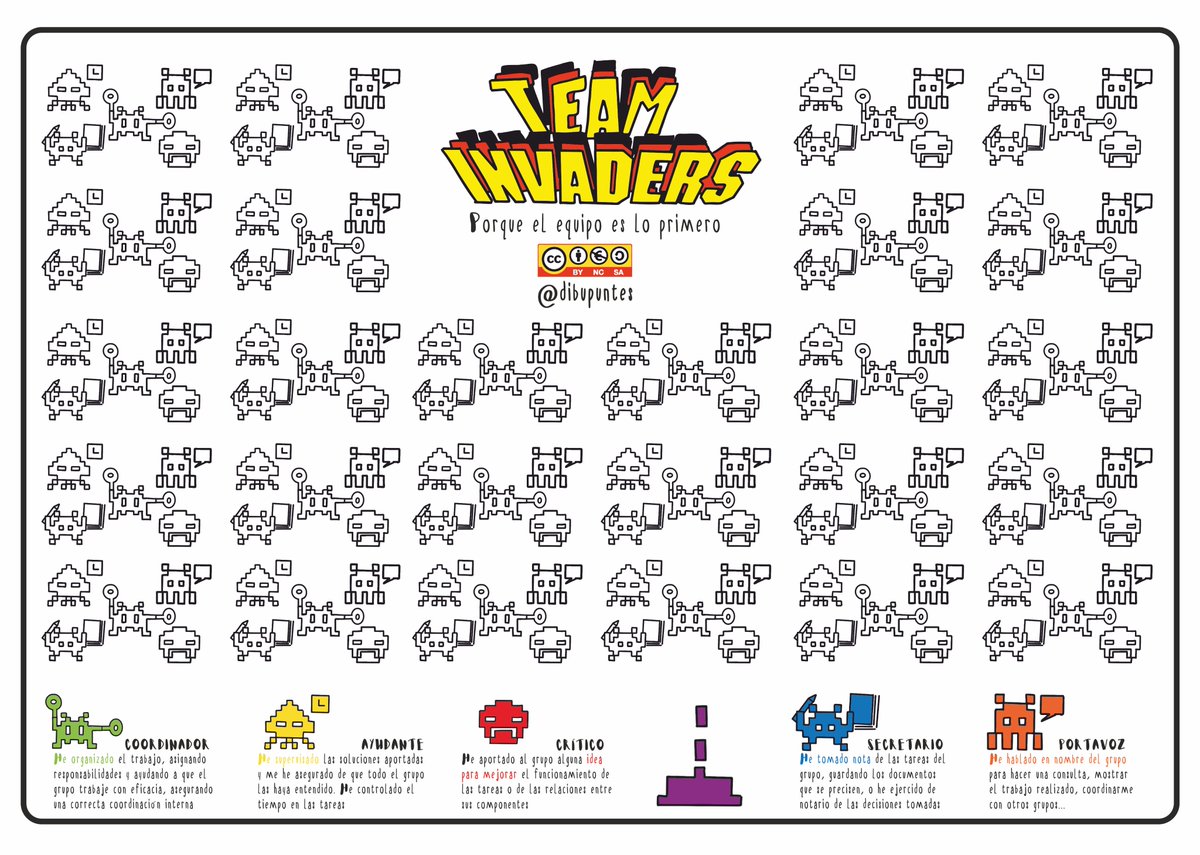 jarevalo_FP's tweet photo. RT @dibupuntes #teaminvaders Nueva herramienta visual de registro para el trabajo cooperativo al estilo #máquinadechicles Aquí os dejo el link del pdf para que os lo podáis descargar.
https://t.co/GI3Oyt6oLm https://t.co/2D413wxB7J