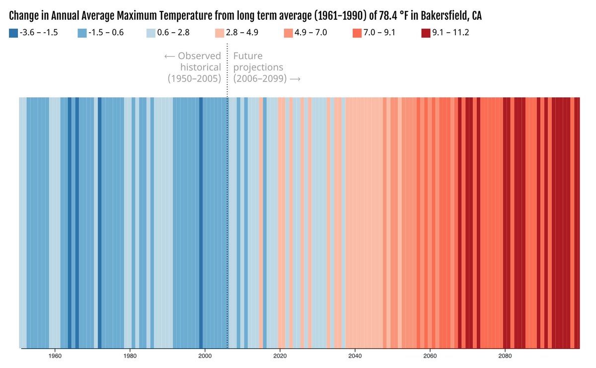 Shruti Mukhtyar tweet media