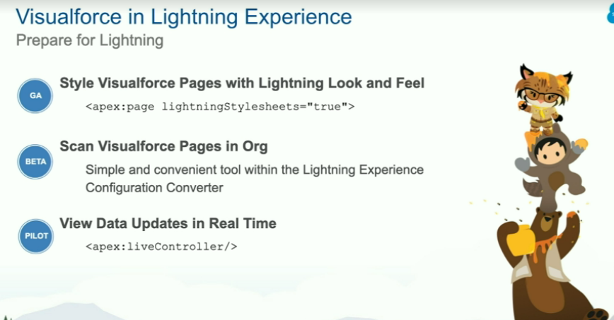 jenwlee's tweet photo. -The feature for Salesforce to scan VF pages and tell you the line of code that needs fixing to move to Lightning sounds cool.
- LiveController - page is always updated to show you the latest record data - detects underlying record changes and updates the VF page. Yay!
#Winter20 https://t.co/6arVwqxtR9