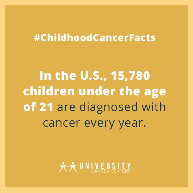 UnivCC's tweet photo. Approximately 1/4 of them will not survive the disease. Your donation to a cancer cause can help us fight the battle together! https://t.co/CZMvbb8ao2