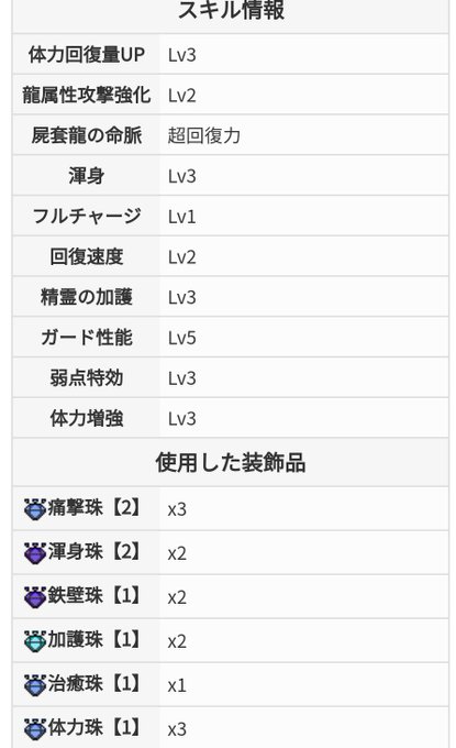 Mhwi これ最強じゃね ランスのテンプレ装備が強すぎる モンハンワールド攻略 おすすめ防具 Matomehub まとめハブ Mhwi これ最強じゃね ランスのテンプレ装備が強すぎる モンハンワールド攻略 おすすめ防具 Matomehub まとめハブ