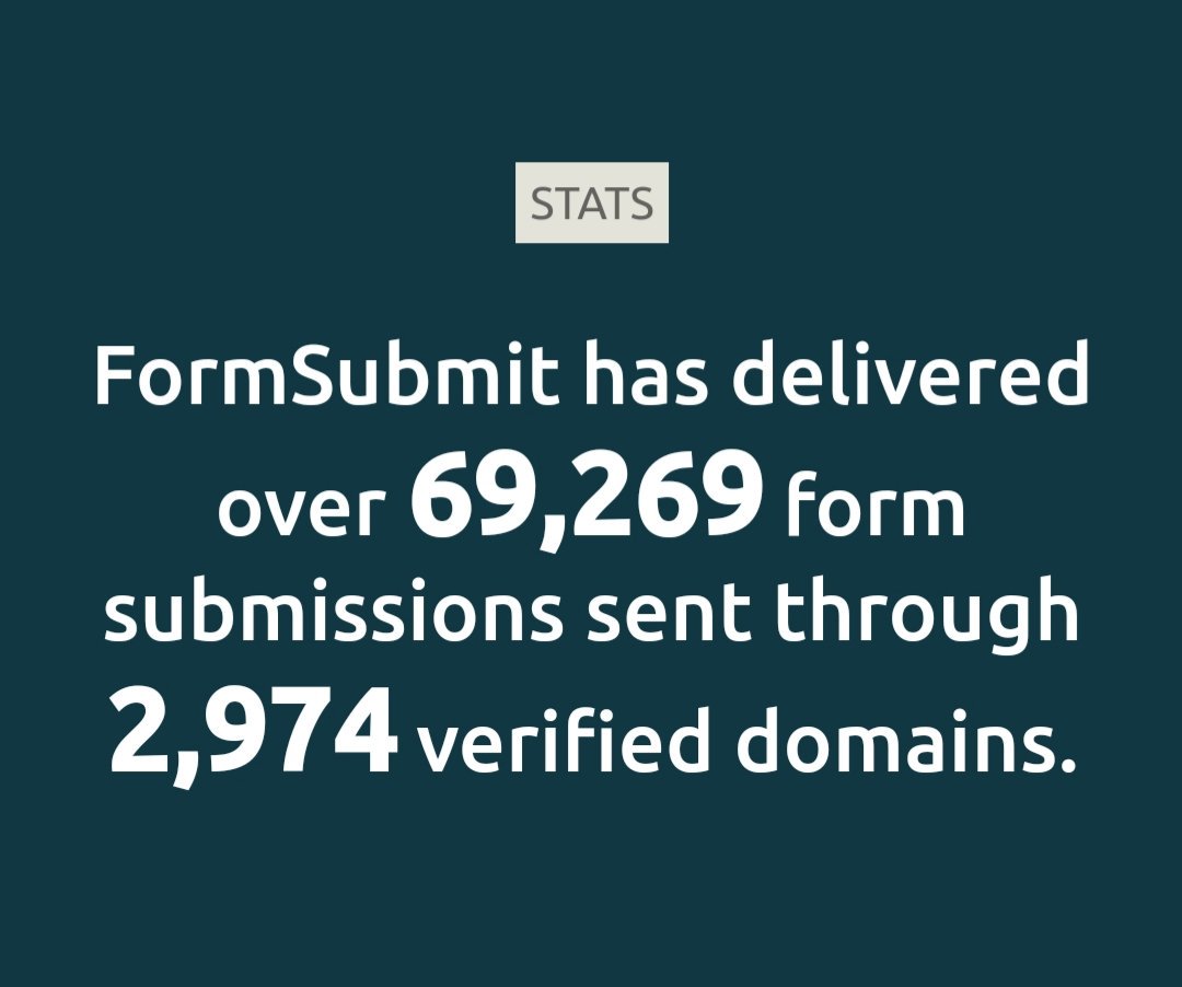 kesara_wimal's tweet image. Hurry up 🔥🔥 26 to go! 
formsubmit.co 

#email #form #formtoemail #formsubmit #formsubmission #nobackend #nophp #nojs #staticsite #html