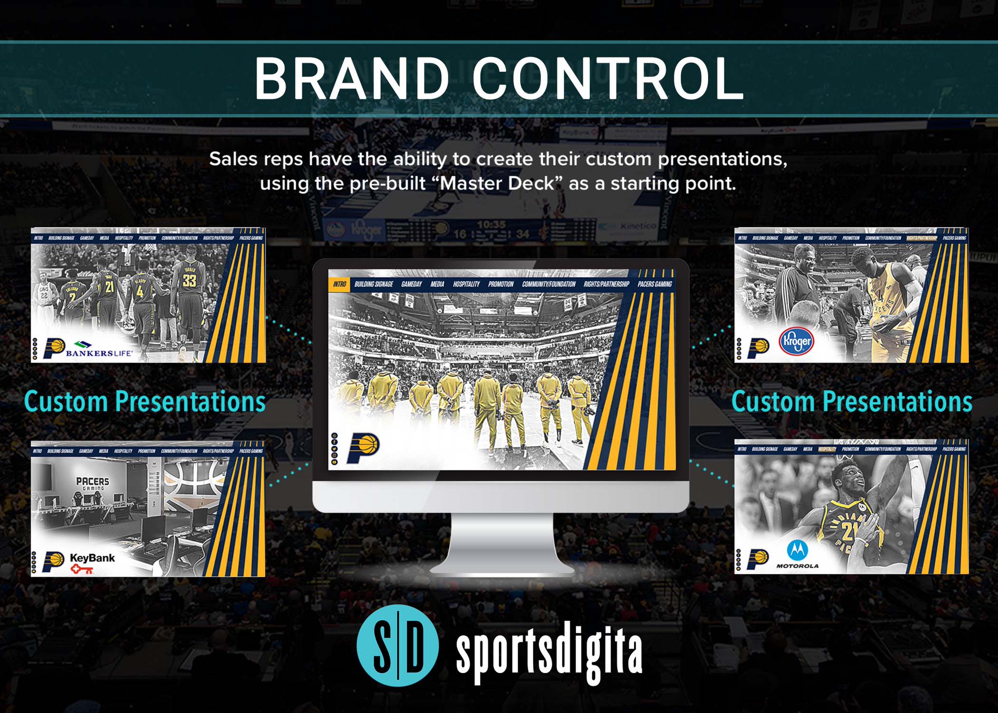 sportsdigita on Twitter "FridayFeature BRAND CONTROL 💻📲 The 
