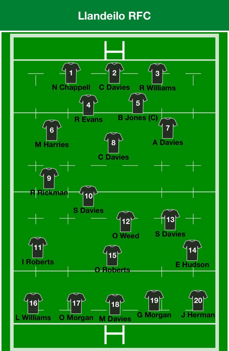🚨 TEAM ANNOUNCEMENT 🚨
The road to Cardiff starts tomorrow. As we welcome <a href="/St_DavidsRFC/">St Davids RFC</a> to Cae William. A few youth boys are stepping up tomorrow and making their First XV debut. Pob lwc bois! The coaches agree that we are the #BestLookingTeamInTheCup <a href="/Deadballline1/">Jo Rogers</a> #Ravens ⚫️⚪️