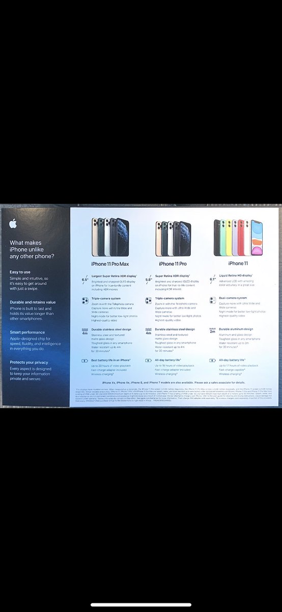 ATTbroadwayWKS's tweet photo. New iPhone 11 launch today! Stop in to our store on 2484 S Broadway in Wichita Kansas to get yours TODAY! #Apple #iPhone11ProMax #iphone11 #att #newiphone #iphonelaunch #iphone11launch @Apple @ATT https://t.co/lPLPSs6n3W