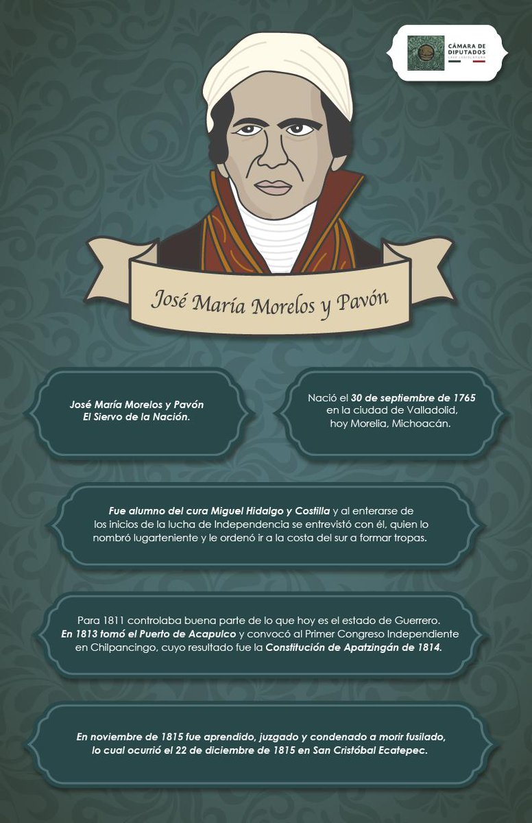 Cámara de Diputados on Twitter: Cámara de Diputados on Twitter: